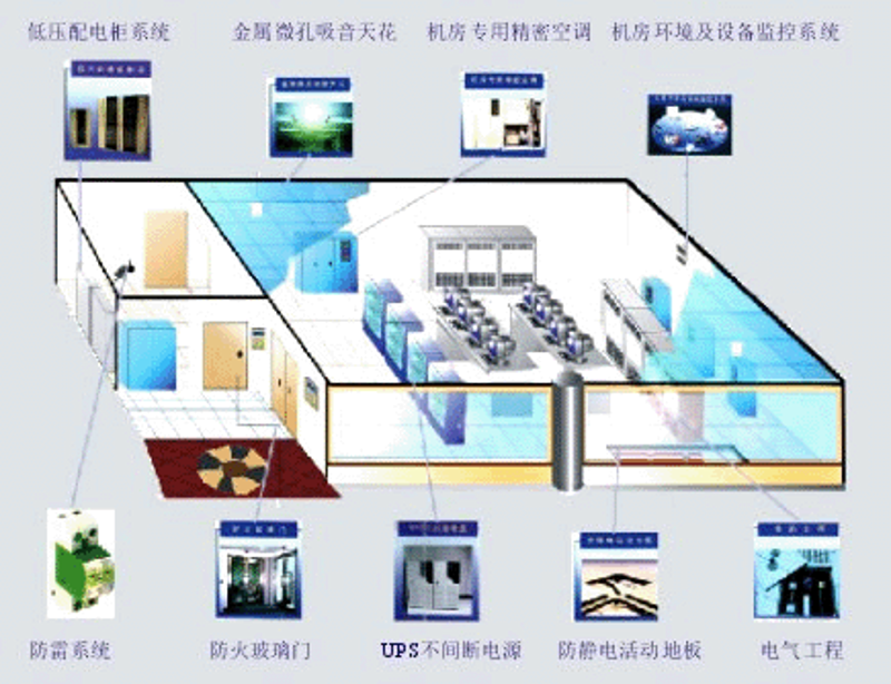 上海软件开发:企业定制化系统建设的路径、流程与选型指南